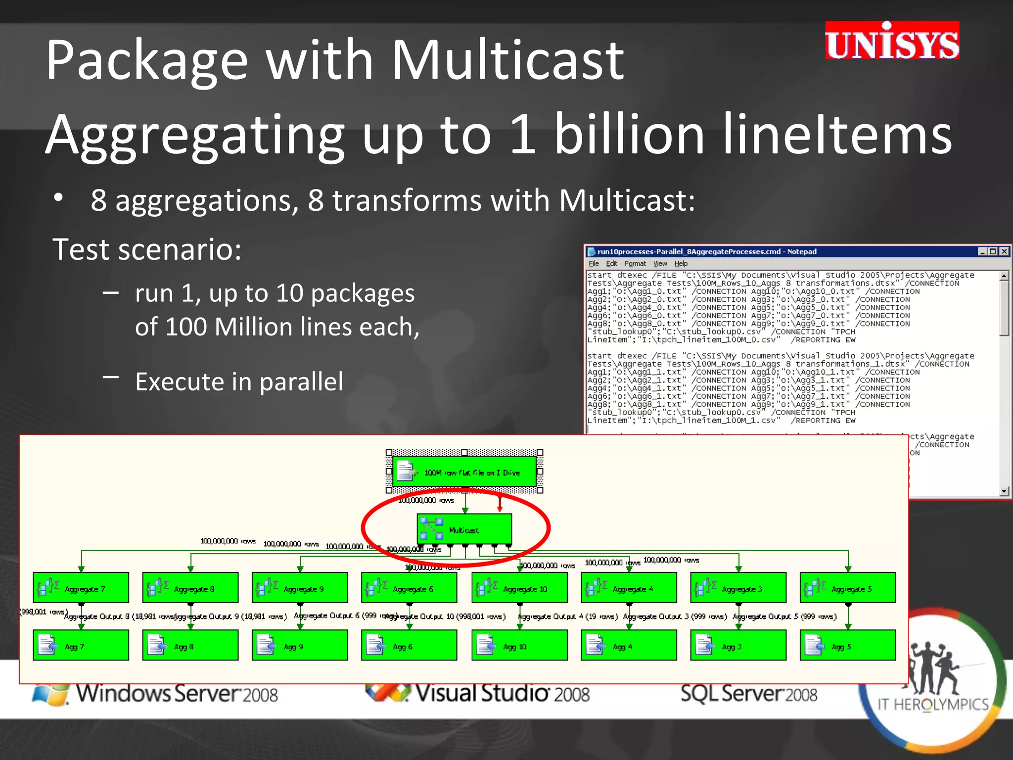 Package with Multicast  Aggregating up to 1 billion lineItems 8 aggregations, 8 transforms with Multicast: Test scenario: run 1, up to 10 packages  of 100 Million lines each,  Execute in parallel   