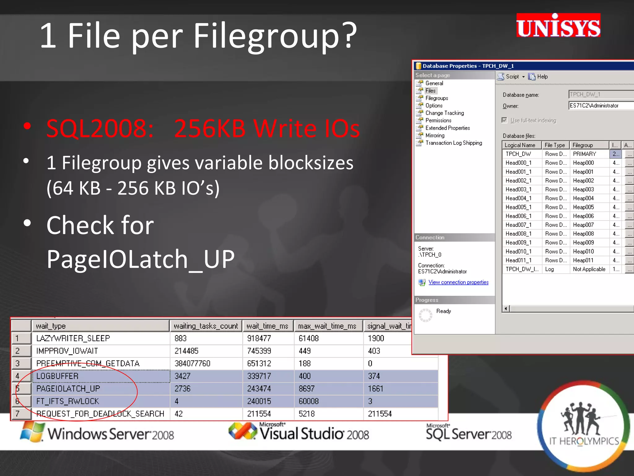 1 File per Filegroup? SQL2008:  256KB Write IOs   1 Filegroup gives variable blocksizes (64 KB - 256 KB IO’s) Check for  PageIOLatch_UP 