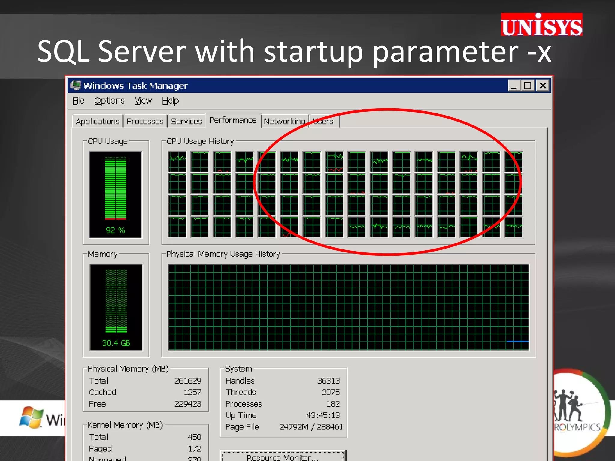 SQL Server with startup parameter -x 