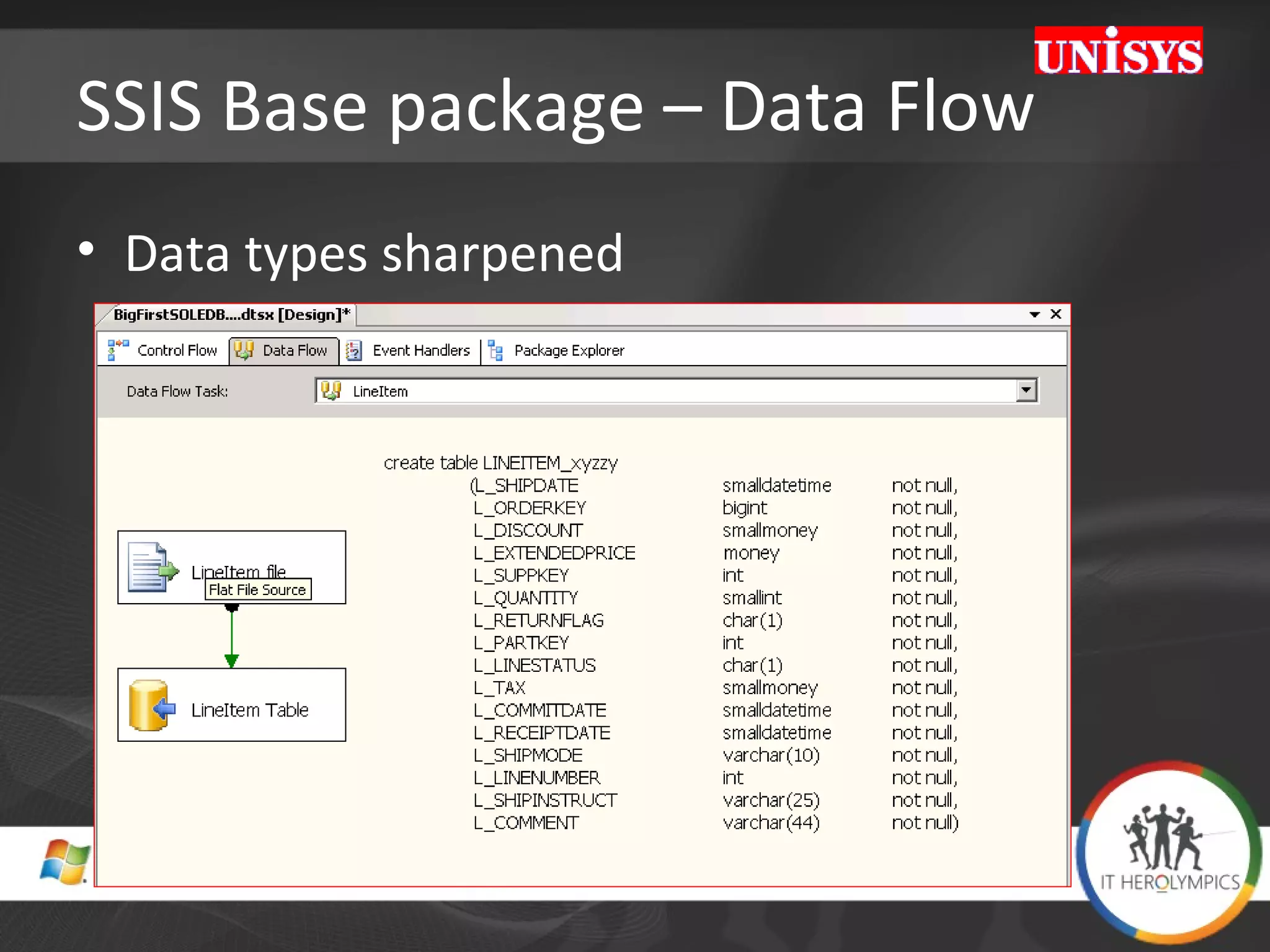 SSIS Base package – Data Flow Data types sharpened 