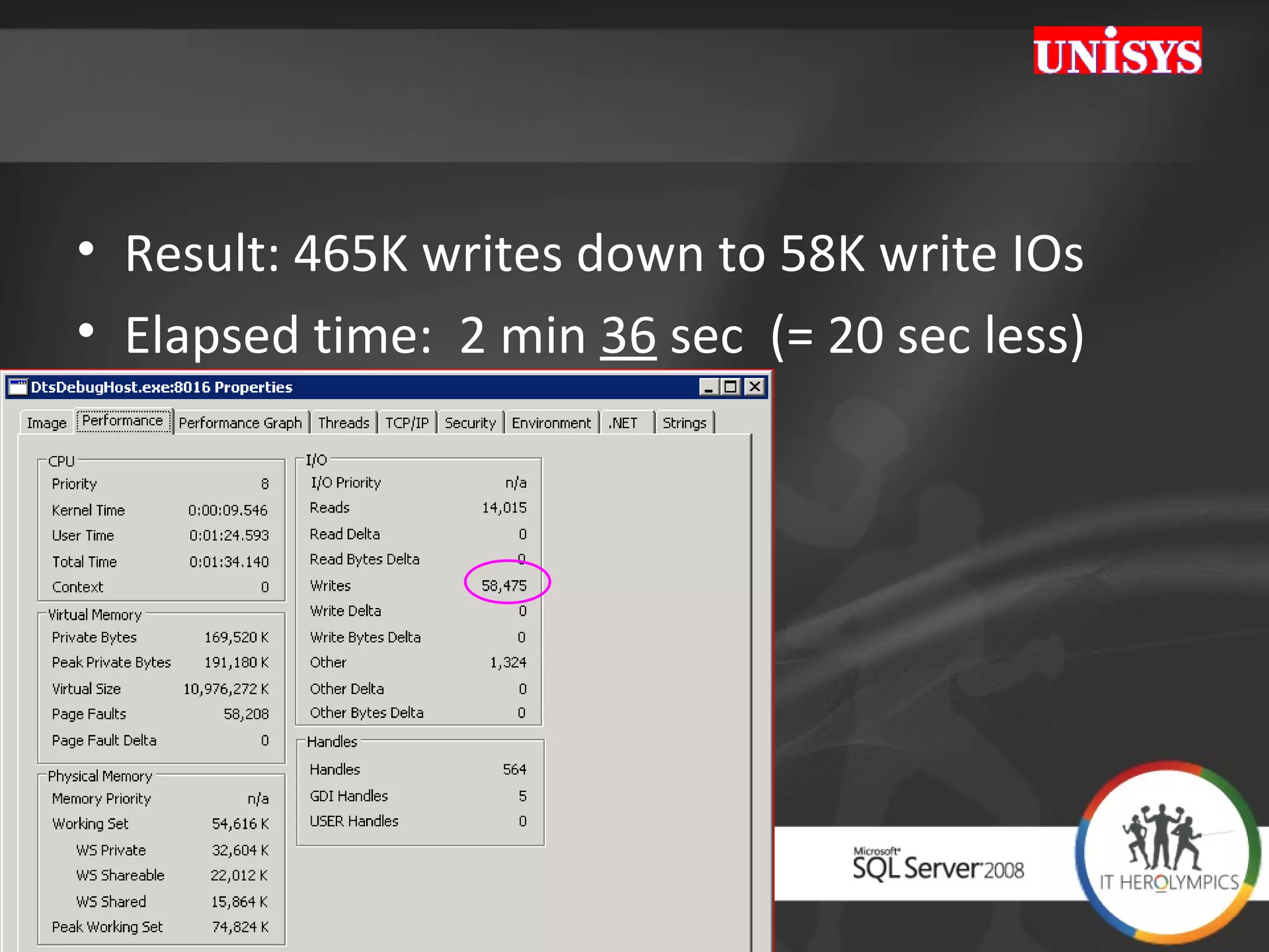 Result: 465K writes down to 58K write IOs Elapsed time:  2 min  36  sec  (= 20 sec less)  
