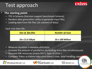 Test approach The starting point: TPC-H Schema (Decision support benchmark Schema) Random data generation utility to generate Input files Loading data from flat files (16 columns of data)  Each Line-item file : Measure duration + resource utilization  Increase the amount of parallelism by loading more files simultaneously Increase HW resources (more CPU ’ s, type of CPUs ) Compare Yukon vs Katmai execution times + max. total handling capacity.   Size of  flat files Number of rows 10 x 21.6 GByte 10 x 100 Million 