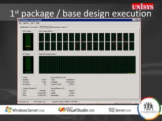1 st  package / base design execution 
