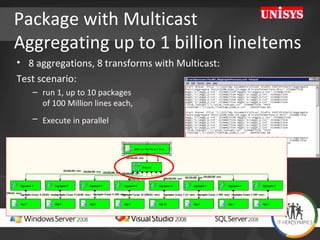 Package with Multicast  Aggregating up to 1 billion lineItems 8 aggregations, 8 transforms with Multicast: Test scenario: run 1, up to 10 packages  of 100 Million lines each,  Execute in parallel   