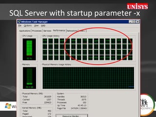 SQL Server with startup parameter -x 
