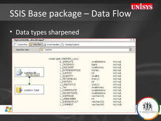 SSIS Base package – Data Flow Data types sharpened 