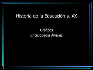 Historia de la Educación s. XX Gráficos Enciclopedia Álvarez 