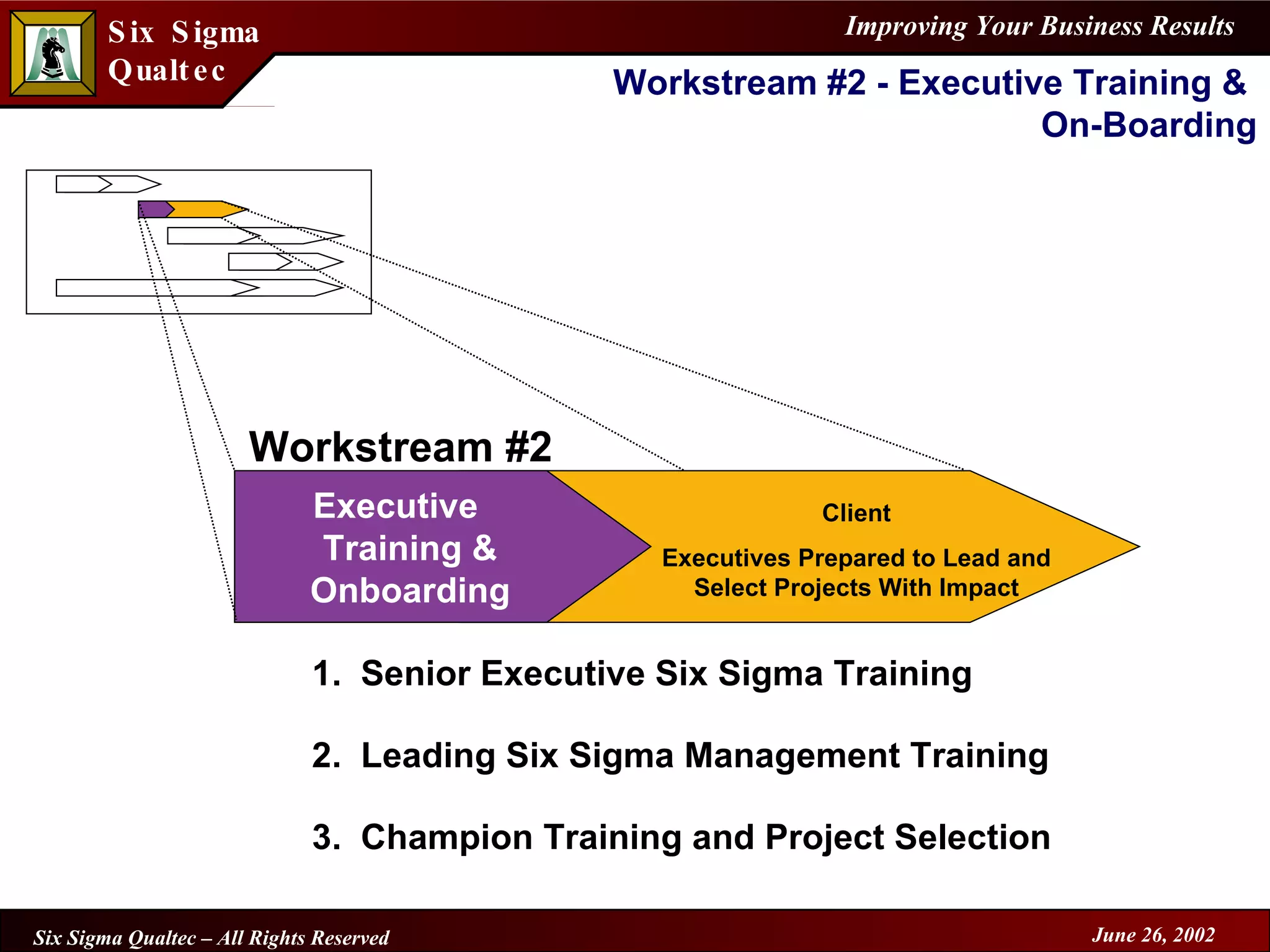 Workstream #2 - Executive Training &  On-Boarding Executive  Training & Onboarding Client Executives Prepared to Lead and Select Projects With Impact Workstream #2 1.  Senior Executive Six Sigma Training 2.  Leading Six Sigma Management Training 3.  Champion Training and Project Selection 