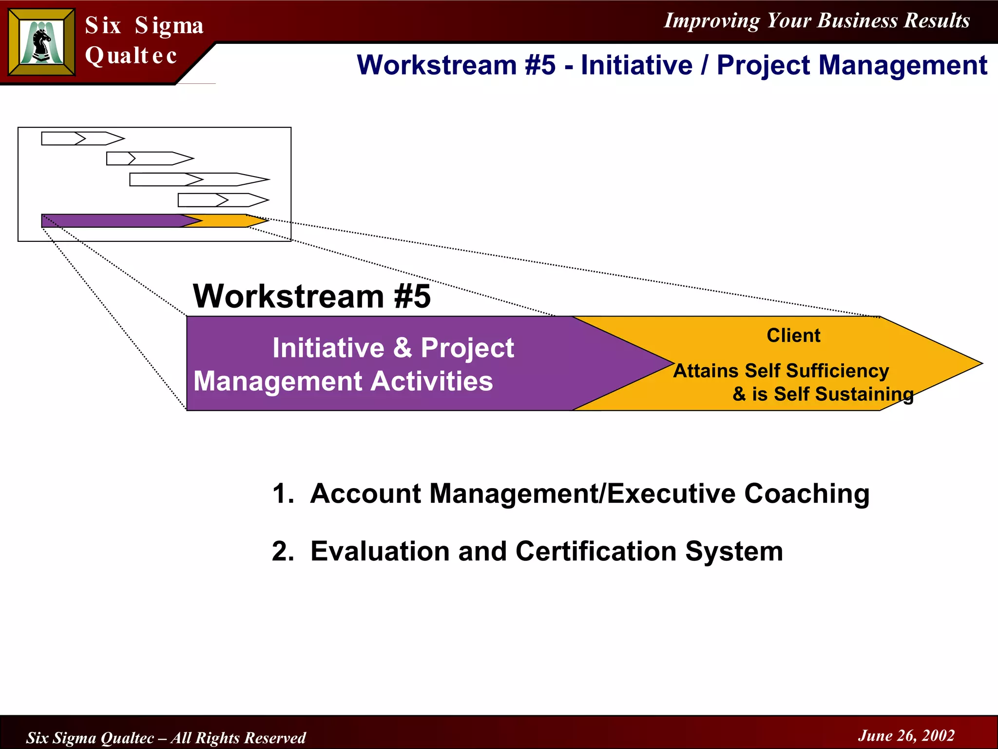 Workstream #5 - Initiative / Project Management 1.  Account Management/Executive Coaching 2.  Evaluation and Certification System Initiative & Project  Management Activities   Client Attains Self Sufficiency   & is Self Sustaining Workstream #5 