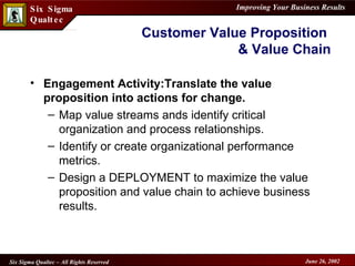Customer Value Proposition  & Value Chain Engagement Activity:Translate the value proposition into actions for change. Map value streams ands identify critical organization and process relationships. Identify or create organizational performance metrics. Design a DEPLOYMENT to maximize the value proposition and value chain to achieve business results. 