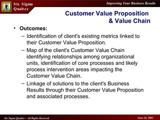 Customer Value Proposition  & Value Chain Outcomes: Identification of client's existing metrics linked to their Customer Value Proposition. Map of the client's Customer Value Chain identifying relationships among organizational units, identification of core processes and likely process intervention areas impacting the Customer Value Chain. Linkage of solutions to the client's Business Results through their Customer Value Proposition and associated processes. 