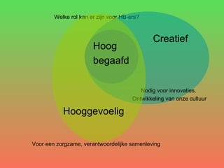 Creatief Hooggevoelig Hoog begaafd Welke rol kan er zijn voor HB-ers? Nodig voor innovaties.  Ontwikkeling van onze cultuur Voor een zorgzame, verantwoordelijke samenleving 
