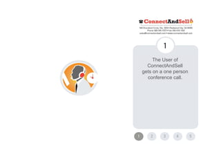 The User of  ConnectAndSell  gets on a one person  conference call.  