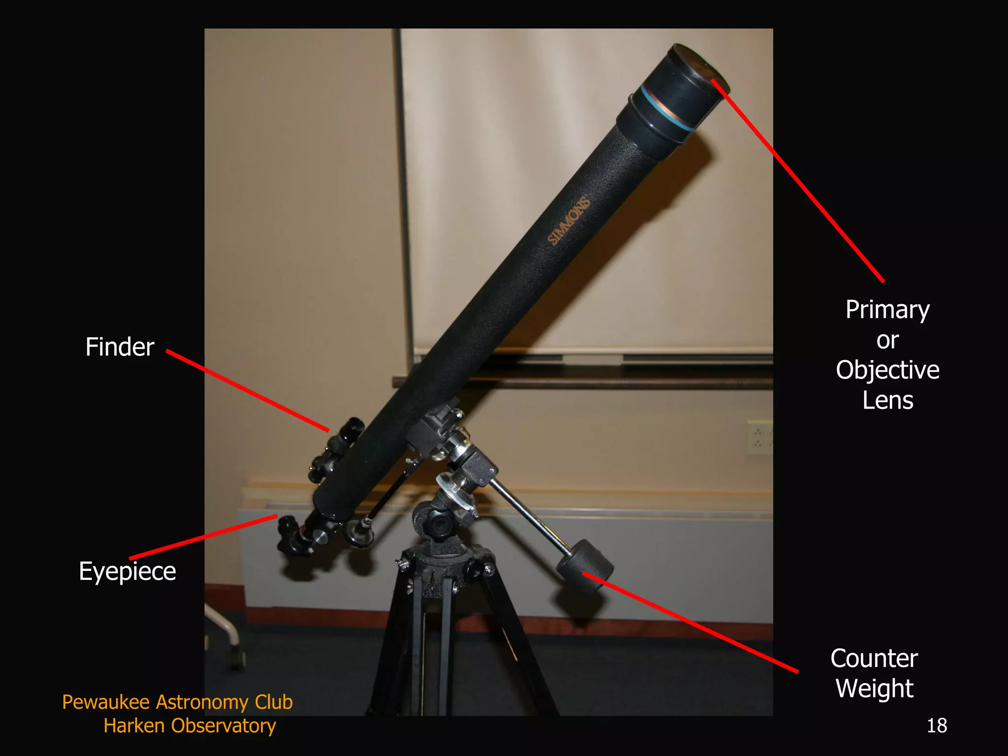 Eyepiece Finder Primary or Objective Lens Counter Weight Pewaukee Astronomy Club  Harken Observatory 