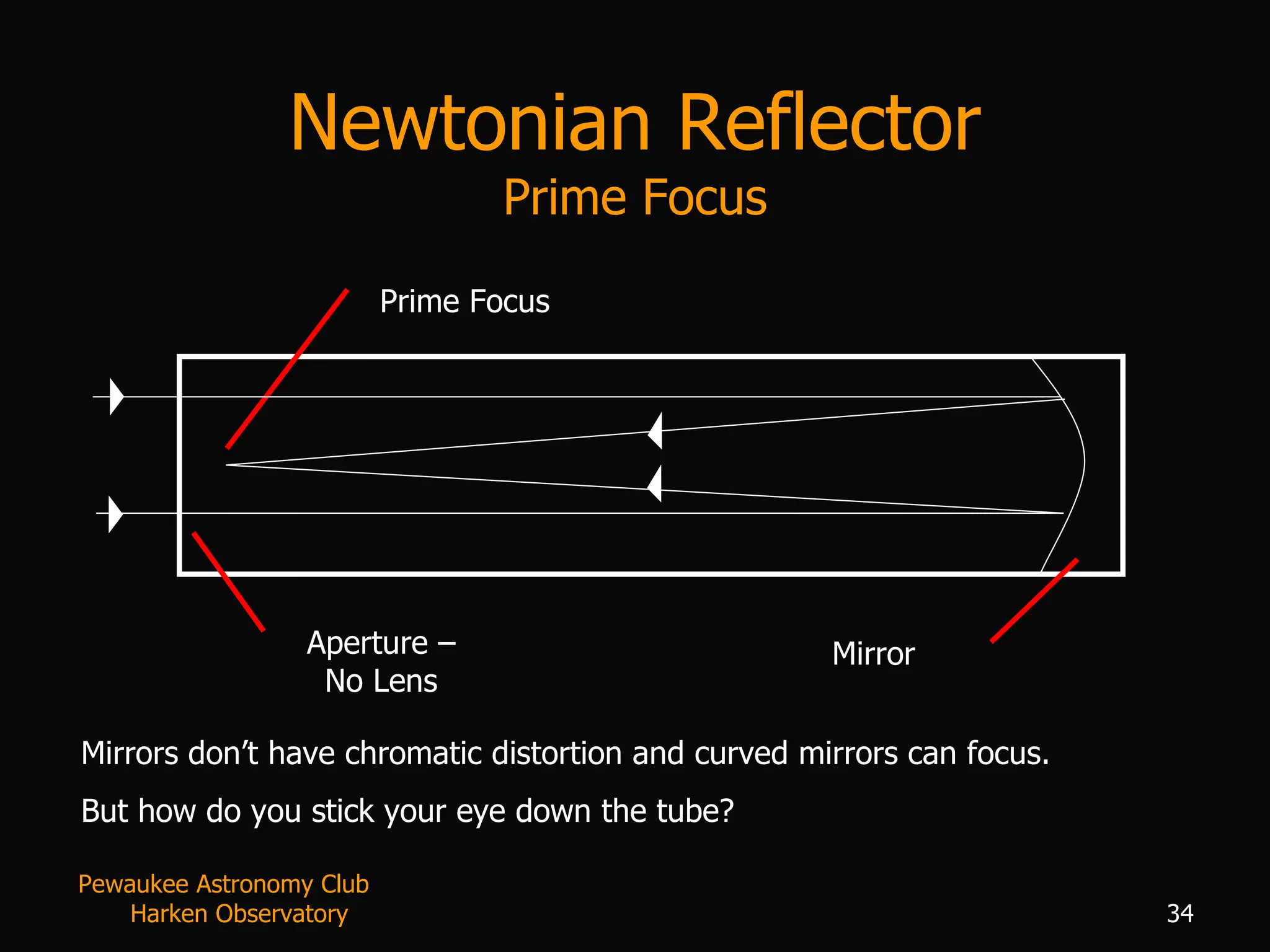 Newtonian Reflector Prime Focus Aperture – No Lens Mirror Prime Focus Mirrors don’t have chromatic distortion and curved mirrors can focus. But how do you stick your eye down the tube? Pewaukee Astronomy Club  Harken Observatory 