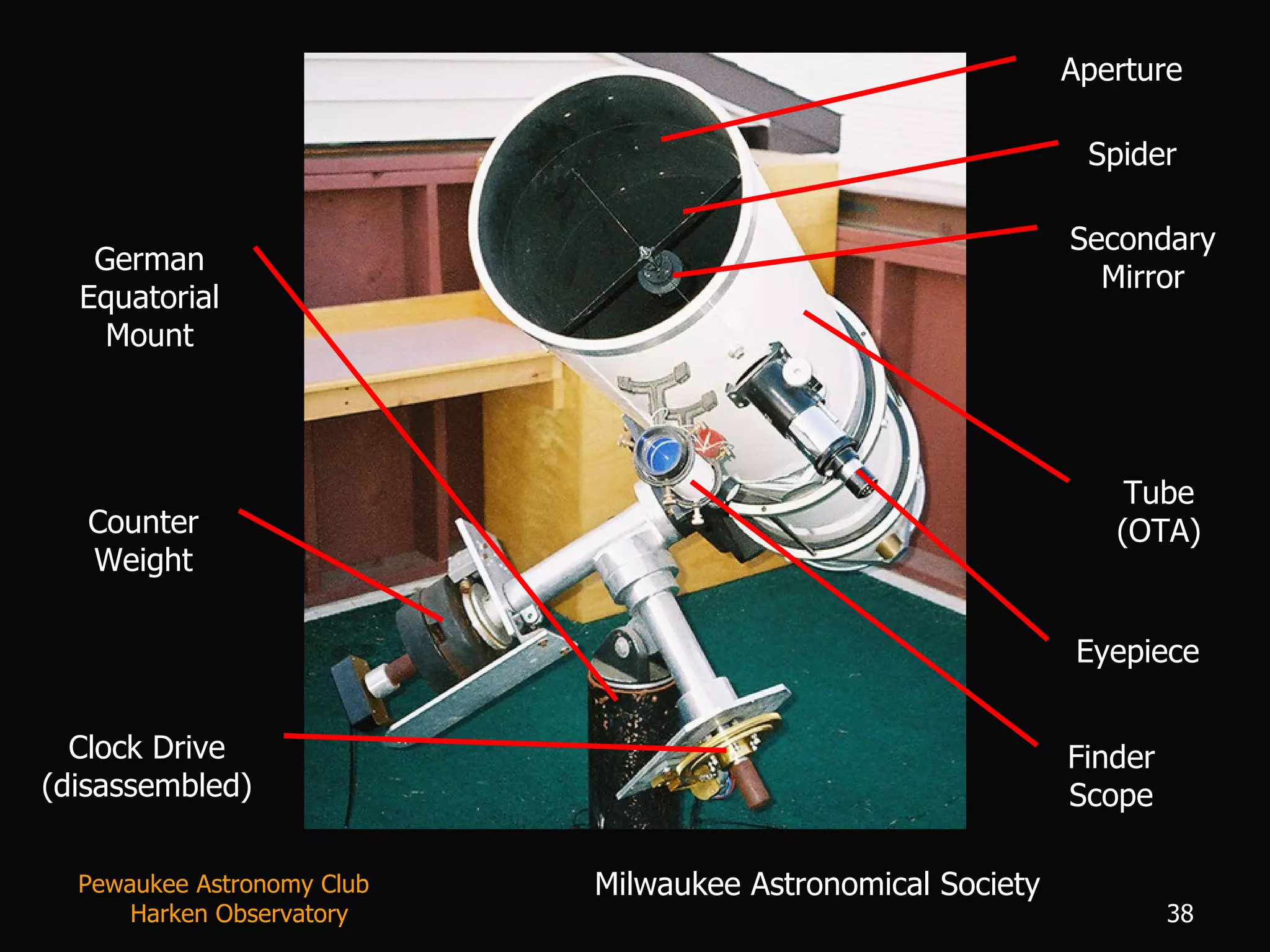 Eyepiece Aperture Spider Finder Scope German Equatorial Mount Clock Drive (disassembled) Counter Weight Secondary Mirror Tube (OTA) Milwaukee Astronomical Society Pewaukee Astronomy Club  Harken Observatory 