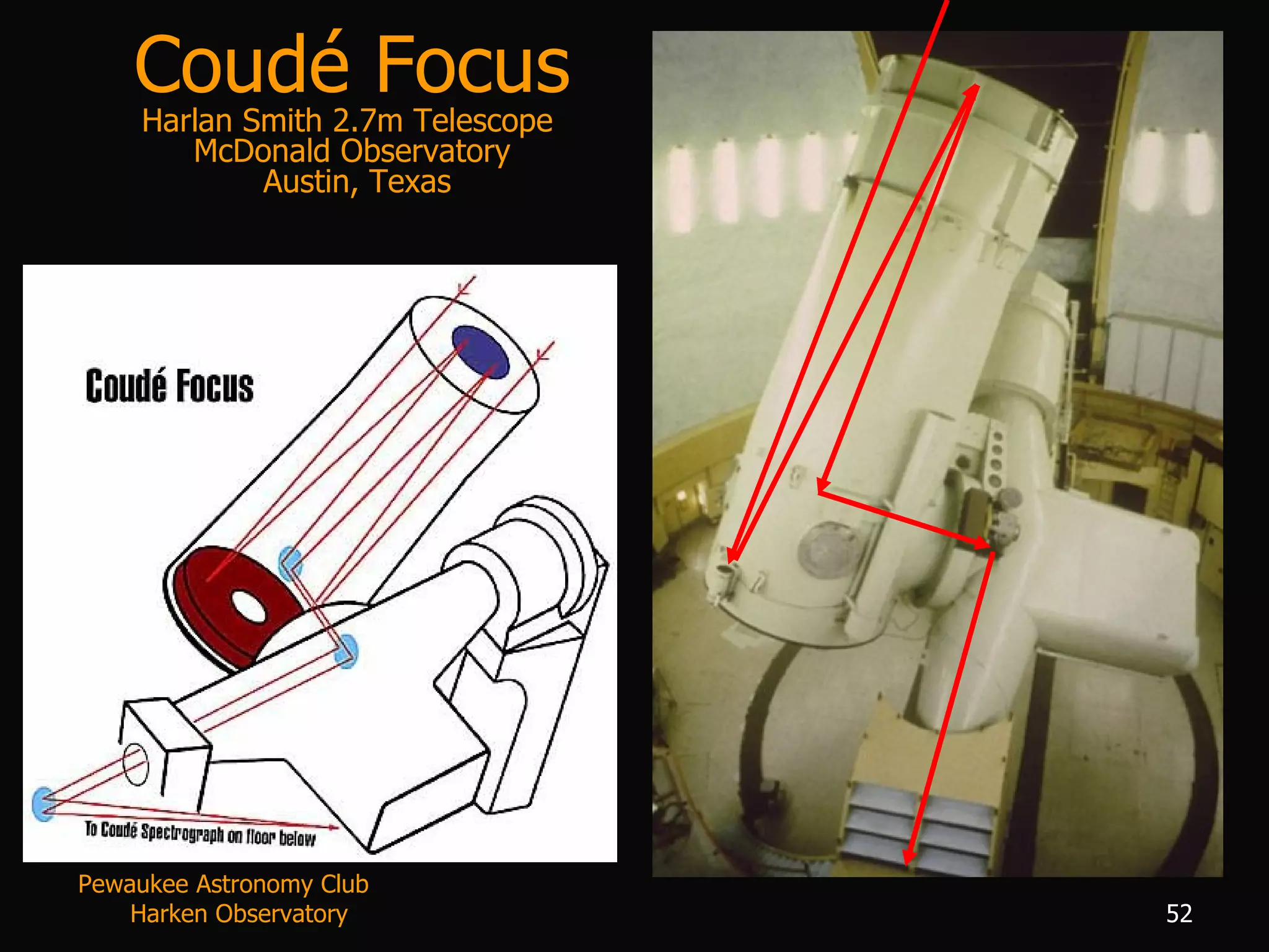 Coud é  Focus Harlan Smith 2.7m Telescope  McDonald Observatory  Austin, Texas Pewaukee Astronomy Club  Harken Observatory 