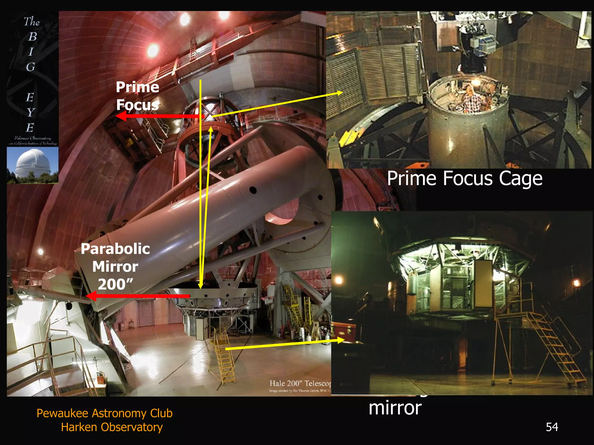 Parabolic Mirror 200” Prime Focus Cassegrain Room below mirror Pewaukee Astronomy Club  Harken Observatory Prime Focus Cage 