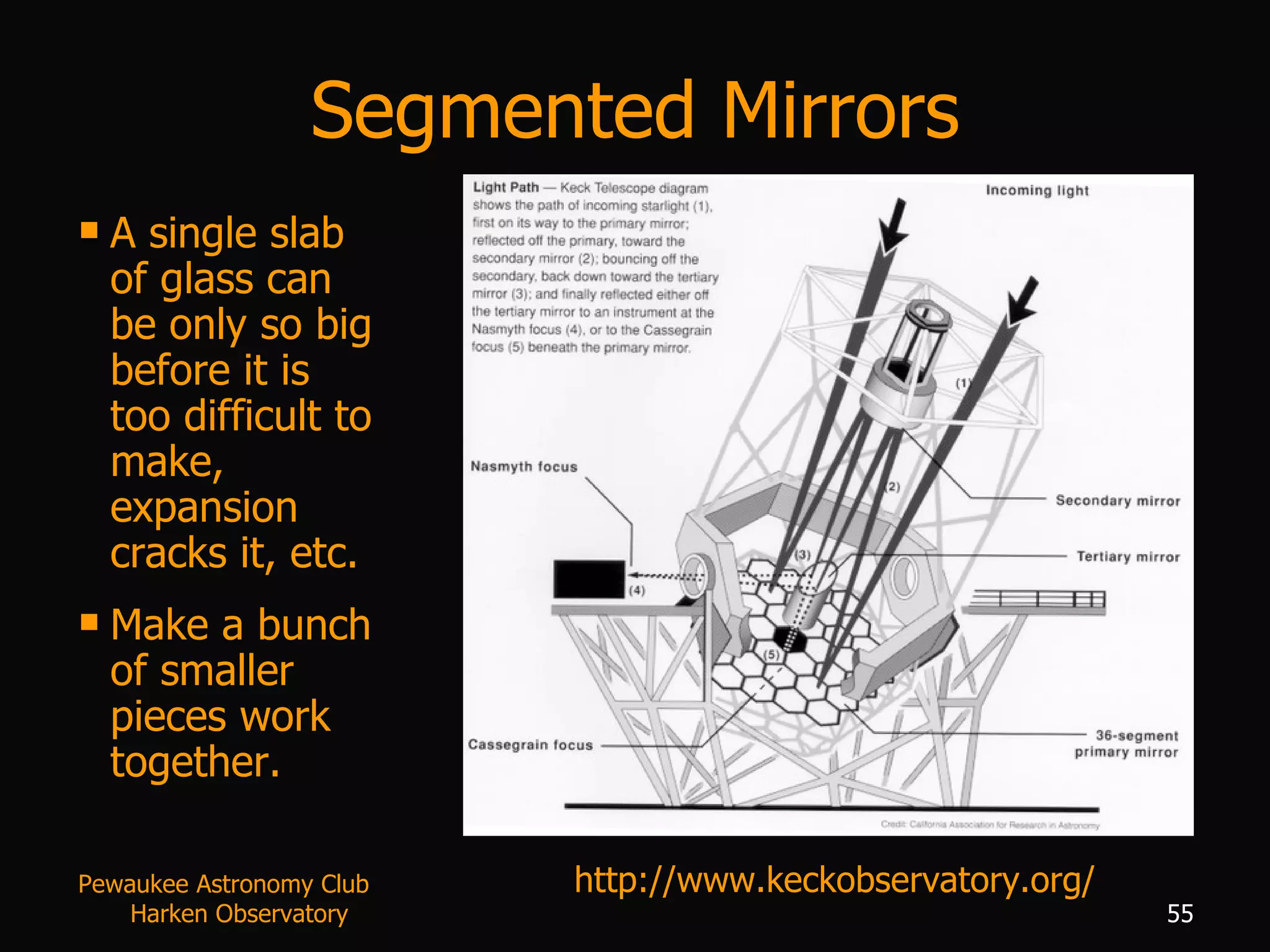 Segmented Mirrors A single slab of glass can be only so big before it is too difficult to make, expansion cracks it, etc. Make a bunch of smaller pieces work together. http://www.keckobservatory.org/ Pewaukee Astronomy Club  Harken Observatory 