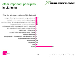 other important principles   in planning What else is important in planning? (%, Baltic total) taking advantage of the exp...