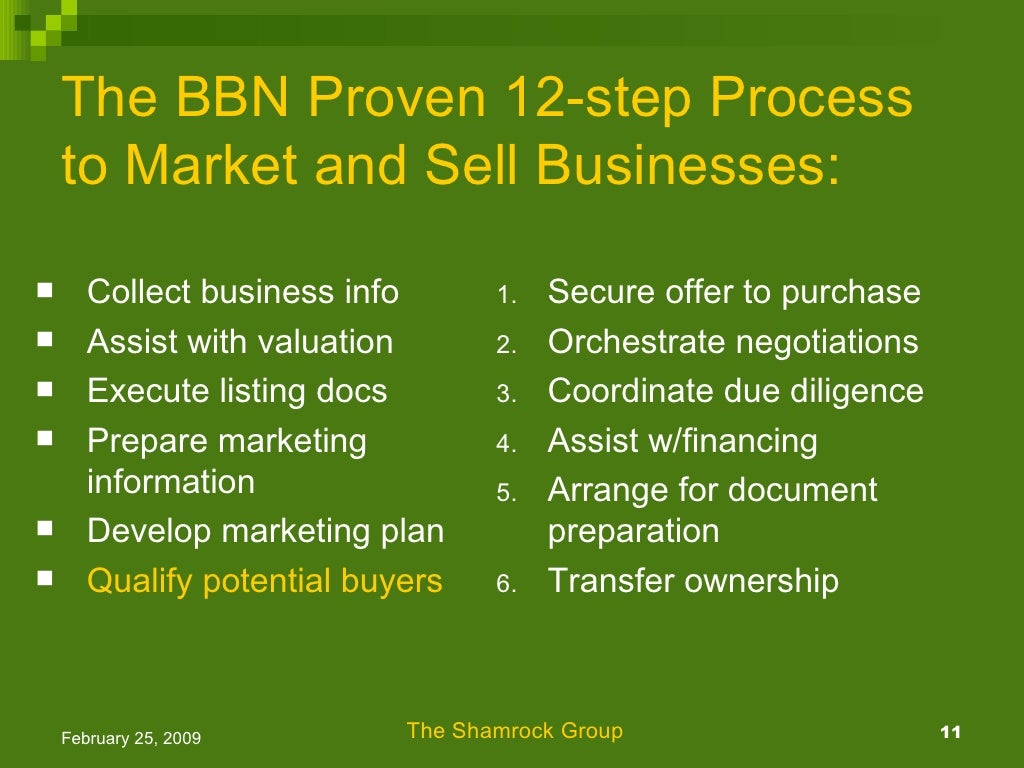 How To Sell Your Business