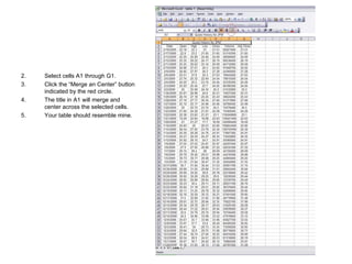 Select cells A1 through G1. Click the “Merge an Center” button indicated by the red circle. The title in A1 will merge and center across the selected cells.  Your table should resemble mine. 