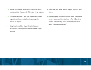 Chief Sustainability Officer Role in Corporations