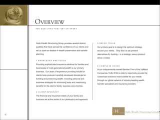 T H E Q U A L I T I E S T H A T S E T U S A P A R T
Hults Wealth Structuring Group provides several distinct
qualities that have earned the confidence of our clients and
set us apart as leaders in wealth preservation and transfer
planning.
1. K N O W L E D G E A N D F O C U S
Providing sophisticated insurance solutions for families and
businesses of multi-generational wealth is our primary
business. Our years of experience providing results for
clients have produced carefully developed disciplines for
building and preserving wealth, including personal and
business strategies for minimizing taxes and maximizing
benefits for the client’s family, business and charities.
2. C L I E N T A D V O C A C Y
The financial and insurance needs of your family and
business are at the center of our philosophy and approach.
3. N E E D S F O C U S
Our primary goal is to design the optimum strategy
around your needs. Only then do we present
alternatives for funding – in a strategic versus product-
driven context.
4. C O M P L E T E S C O P E
As an independently-owned Member Firm of the ValMark
Companies, Hults WSG is able to objectively provide the
customized solutions most suitable for your needs
through our global network of industry-leading wealth
transfer specialists and insurance providers.
OVERVIEW
3 
 