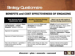 Strategy Questionnaire BENEFITS and COST EFFECTIVENESS OF ENGAGING discover • plan • execute • succeed What  Business Stra...