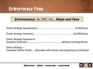 Entremaneur Fees Online Strategy Questionnaire…………………………………………………… $199/Group Onsite Strategy Session(s)………………………………………………...