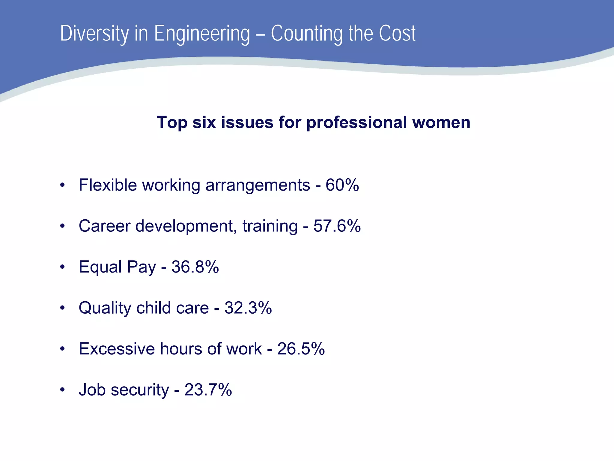 Human Factors  In Engineering