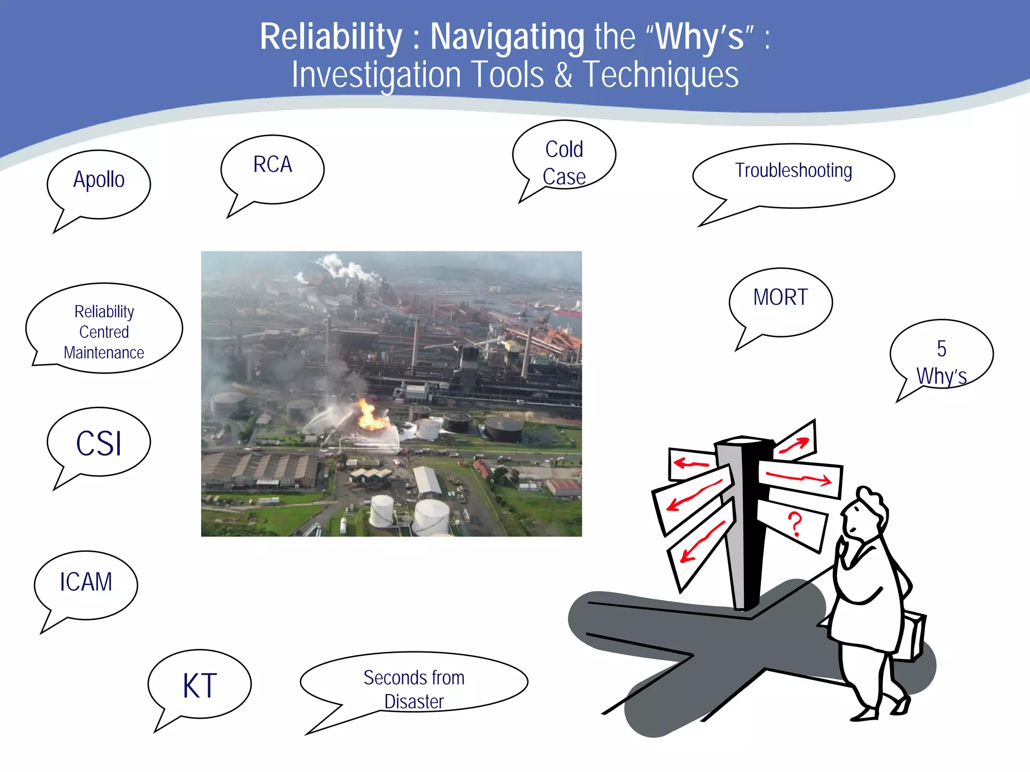 Human Factors  In Engineering