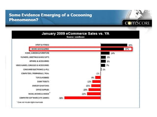 Hunger For Paid Knowledge | PPT