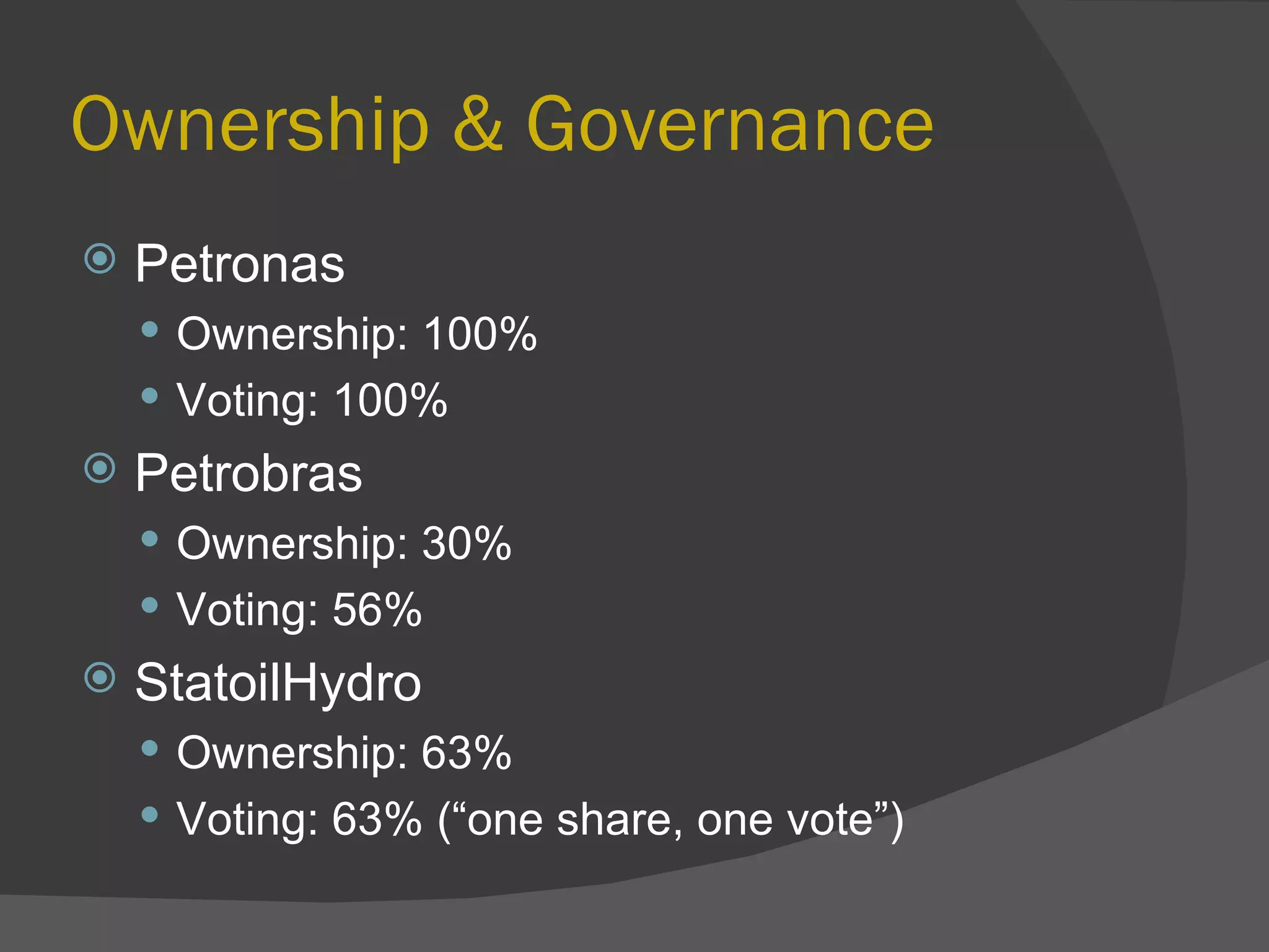 Ownership & Governance Petronas Ownership: 100% Voting: 100% Petrobras Ownership: 30% Voting: 56% StatoilHydro Ownership: 63% Voting: 63% (“one share, one vote”) 