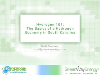 Hydrogen 101