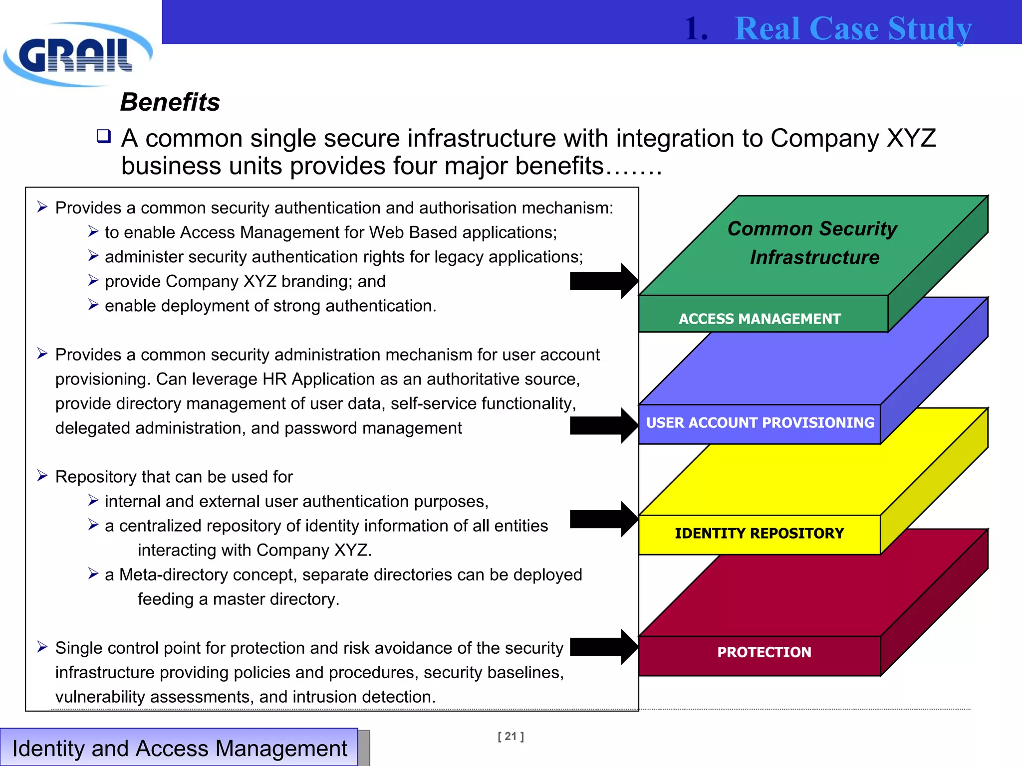 Benefits A common single secure infrastructure with integration to Company XYZ business units provides four major benefits……. PROTECTION IDENTITY REPOSITORY ACCESS MANAGEMENT USER ACCOUNT PROVISIONING Common Security  Infrastructure Provides a common security authentication and authorisation mechanism: to enable Access Management for Web Based applications;  administer security authentication rights for legacy applications;  provide Company XYZ branding; and enable deployment of strong authentication. Provides a common security administration mechanism for user account provisioning. Can leverage HR Application as an authoritative source, provide directory management of user data, self-service functionality, delegated administration, and password management Repository that can be used for  internal and external user authentication purposes, a centralized repository of identity information of all entities  interacting with Company XYZ.  a Meta-directory concept, separate directories can be deployed  feeding a master directory.  Single control point for protection and risk avoidance of the security infrastructure providing policies and procedures, security baselines, vulnerability assessments, and intrusion detection. PROTECTION Real Case Study Identity and Access Management  