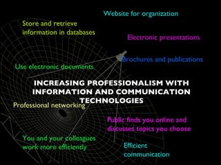 Professional networking Electronic presentations Public finds you online and discusses topics you choose Brochures and publications Store and retrieve information in databases Use electronic documents Efficient communication INCREASING PROFESSIONALISM WITH INFORMATION AND COMMUNICATION TECHNOLOGIES You and your colleagues work more efficiently Website for organization 