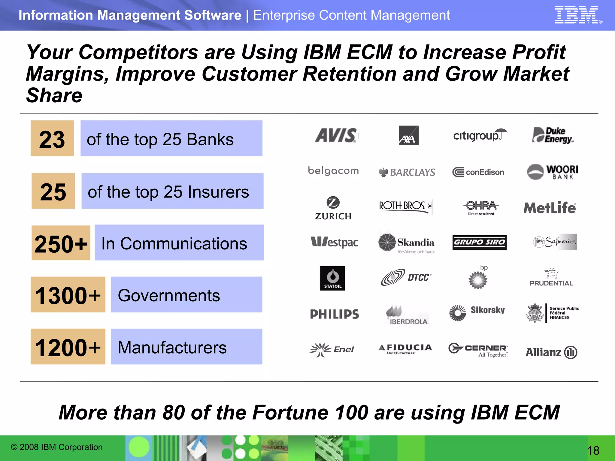 Your Competitors are Using IBM ECM to Increase Profit Margins, Improve Customer Retention and Grow Market Share More than 80 of the Fortune 100 are using IBM ECM 23 of the top 25 Banks 250+ In Communications 25 of the top 25 Insurers 1300 + Governments 1200 + Manufacturers 