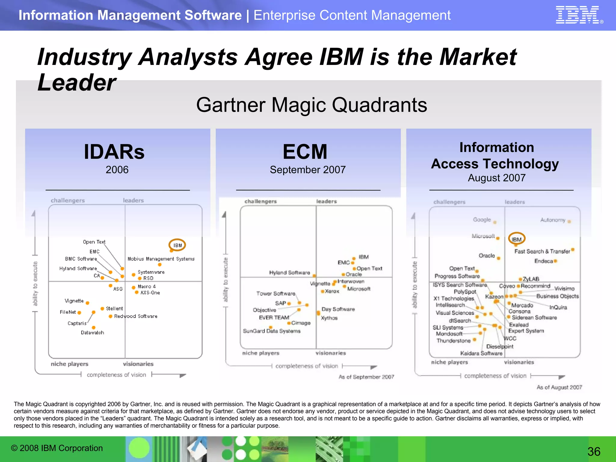 Industry Analysts Agree IBM is the Market Leader The Magic Quadrant is copyrighted 2006 by Gartner, Inc. and is reused with permission. The Magic Quadrant is a graphical representation of a marketplace at and for a specific time period. It depicts Gartner’s analysis of how certain vendors measure against criteria for that marketplace, as defined by Gartner. Gartner does not endorse any vendor, product or service depicted in the Magic Quadrant, and does not advise technology users to select only those vendors placed in the “Leaders” quadrant. The Magic Quadrant is intended solely as a research tool, and is not meant to be a specific guide to action. Gartner disclaims all warranties, express or implied, with respect to this research, including any warranties of merchantability or fitness for a particular purpose. ECM  September 2007 Gartner Magic Quadrants IDARs  2006 Information Access Technology  August 2007 