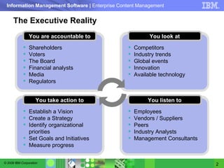 The Executive Reality Shareholders Voters The Board Financial analysts Media Regulators You are accountable to Competitors Industry trends Global events Innovation Available technology You look at Establish a Vision Create a Strategy Identify organizational priorities Set Goals and Initiatives Measure progress You take action to Employees Vendors / Suppliers Peers Industry Analysts Management Consultants You listen to 