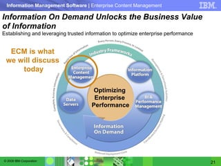Information On Demand Unlocks the Business Value of Information Establishing and leveraging trusted information to optimize enterprise performance Optimizing  Enterprise  Performance ECM is what we will discuss today 