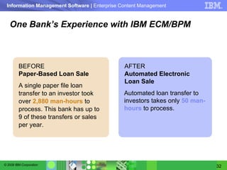 One Bank’s Experience with IBM ECM/BPM A single paper file loan transfer to an investor took over  2,880 man-hours  to process. This bank has up to 9 of these transfers or sales per year.  BEFORE Paper-Based Loan Sale Automated loan transfer to investors takes only  50 man-hours  to process. AFTER Automated Electronic Loan Sale 