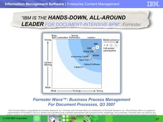 Forrester Wave™: Business Process Management For Document Processes, Q3 2007 The Forrester Wave is copyrighted by Forrester Research, Inc. Forrester and Forrester Wave are trademarks of Forrester Research, Inc. The Forrester Wave is a graphical representation of Forrester's call on a market and is plotted using a detailed spreadsheet with exposed scores, weightings, and comments. Forrester does not endorse any vendor, product, or service depicted in the Forrester Wave. Information is based on best available resources. Opinions reflect judgment at the time and are subject to change.  “ IBM IS THE  HANDS-DOWN, ALL-AROUND LEADER   FOR DOCUMENT-INTENSIVE BPM ﻿”   Forrester 