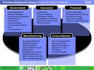 Case Management Retiring Workforce eGovernance (Regulatory  Compliance for Government) License Issuance (Transportation Real ID Act) Fraud Monitoring Government Underwriting Claims Processing Policyholder Service On-boarding / Enrollment Regulatory Compliance & Market Conduct Insurance Account Origination Mortgage Loan Processing Consumer Lending Commercial Lending Electronic Legal Discovery Financial Knowledge Retention (Aging Workforce) Staff Productivity Asset & Plant Lifecycle Management Regulatory Compliance (Pipeline Safety Act of 2004 / OSHA 1910.119) Rate Case Management Manufacturing Records Management  Customer Service Network Management Regulatory / Legal Compliance Accounts Payable Cross-Industry 