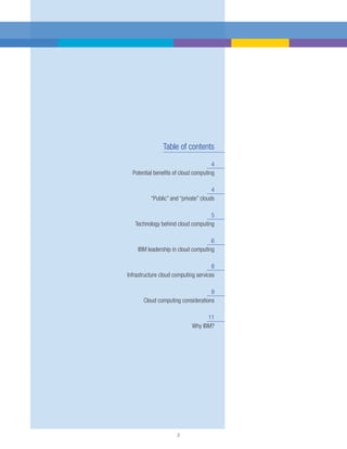 Ibm Perspective On Cloud Computing