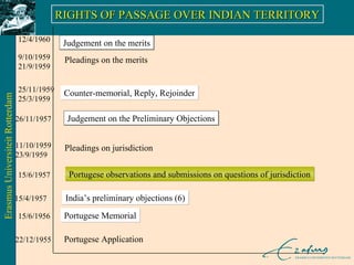 Judgement on the merits 12/4/1960 9/10/1959 21/9/1959 Pleadings on the merits 25/11/1959 25/3/1959 Counter-memorial, Reply, Rejoinder 26/11/1957 Judgement on the Preliminary Objections 22/12/1955 Portugese Application Portugese Memorial India’s preliminary objections (6) 15/6/1956 15/4/1957 15/6/1957 Portugese observations and submissions on questions of jurisdiction 11/10/1959 23/9/1959 Pleadings on jurisdiction RIGHTS OF PASSAGE OVER INDIAN   TERRITORY 