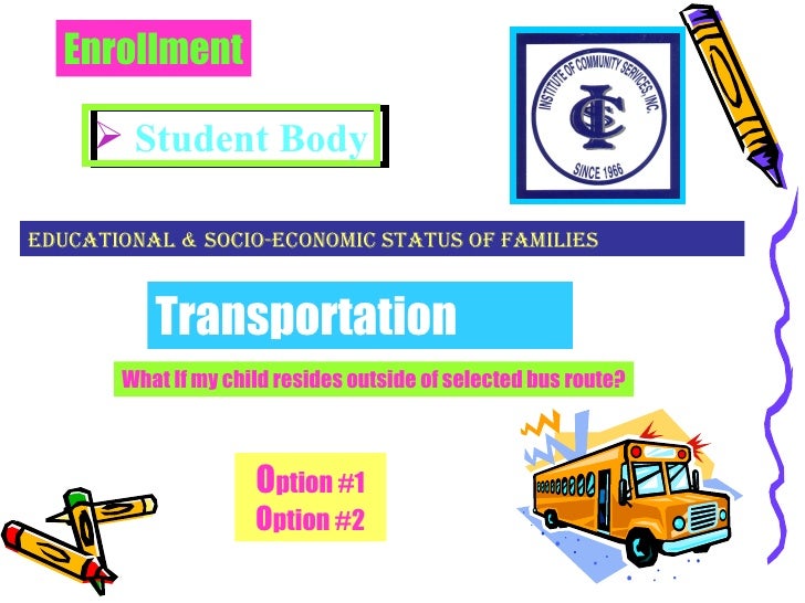 Ics Coleman Head Start Power Point Presentation