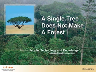 Ictkm Aaa Intro20 Feb