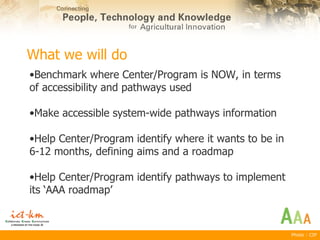 Ictkm Aaa Intro20 Feb