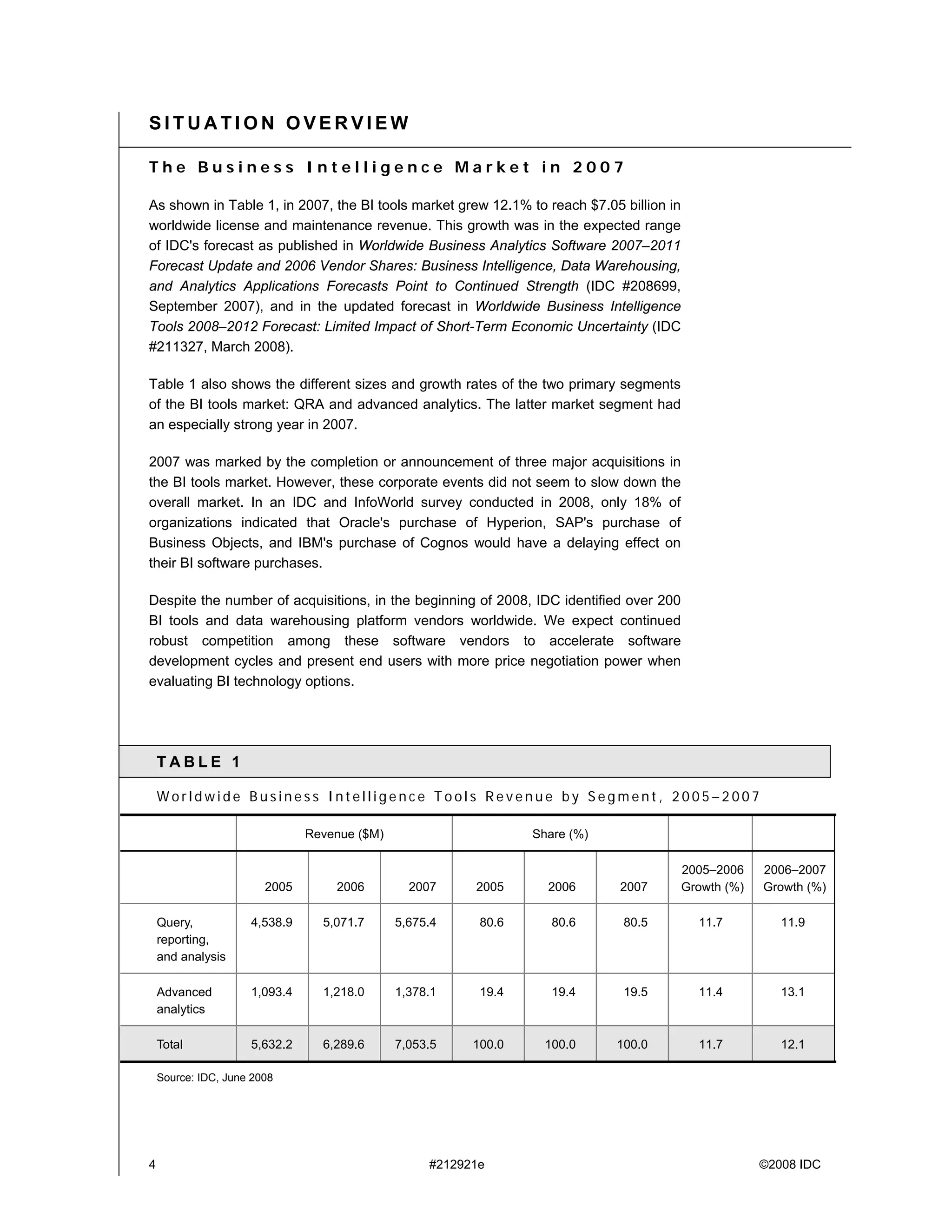 IDC Worldwide Business Intelligence Tools 2007 Vendor Shares Query, Reporting, Analysis And Advanced Analytics Markets Stable In The Face Of Economic Turmoil (Excerpt From Idc #212921)